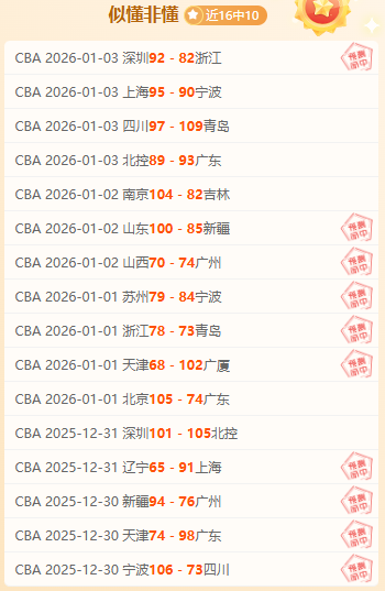 开云体育官,资讯,开云体育官网,开云体育,开云体育官网,开云体育app,开云体育平台,KAIYUN,SPORTS,kaiyun登录入口
