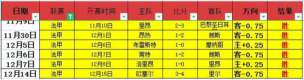 揭秘阿积曼,告别战,佳绩,开云体育,开云体育官网,开云体育app,开云体育平台,KAIYUN,SPORTS,kaiyun登录入口