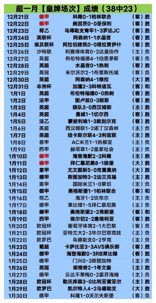 篮球分析,太阳,鹈鹕赛况解,开云体育,开云体育官网,开云体育app,开云体育平台,KAIYUN,SPORTS,kaiyun登录入口