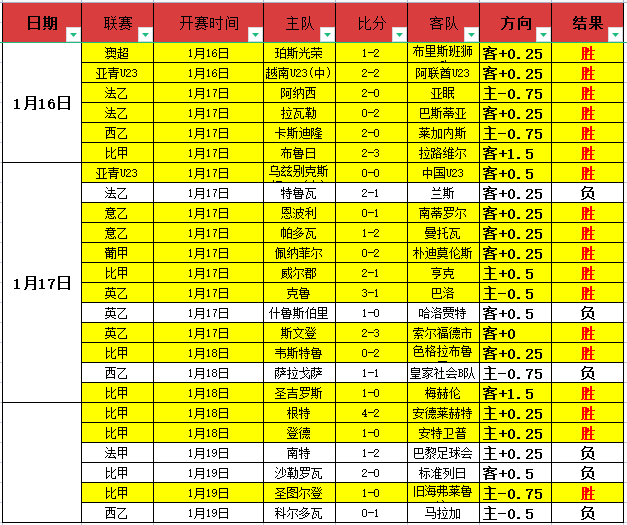 常规赛精彩,回放,雷霆迎战国,开云体育,开云体育官网,开云体育app,开云体育平台,KAIYUN,SPORTS,kaiyun登录入口