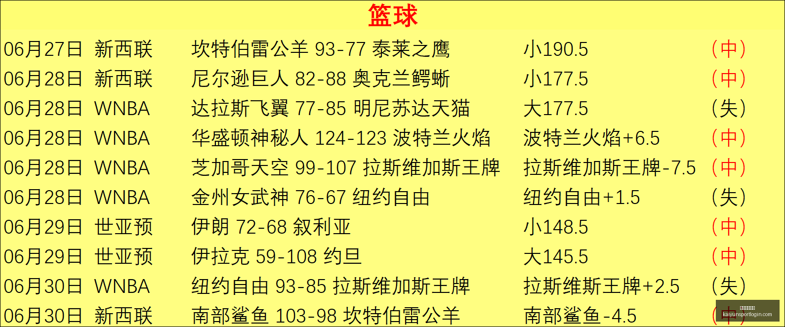 开云体育官,开云体育官网,开云体育App,开云体育官网,开云体育App,开云赛事直播,开云全站服务,开云入口