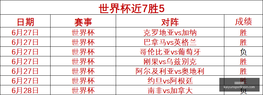 开云体育官,开云体育官网,开云体育App,开云体育官网,开云体育App,开云赛事直播,开云全站服务,开云入口