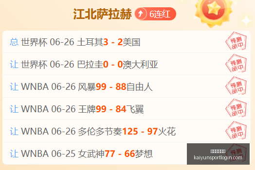 开云体育官,网开云体育,数据冲到,开云体育官网,开云体育App,开云赛事直播,开云全站服务,开云入口