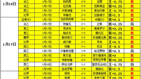 3月26日NBA常规赛精彩回放：雷霆迎战国王