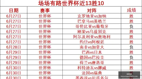 开云体育官网 132042 1