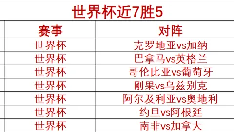 开云体育官网 134413 6